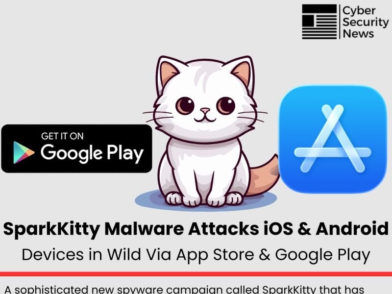 SparkKitty: Phần mềm gián điệp có thể tấn công vào người dùng mạng tại Việt Nam
