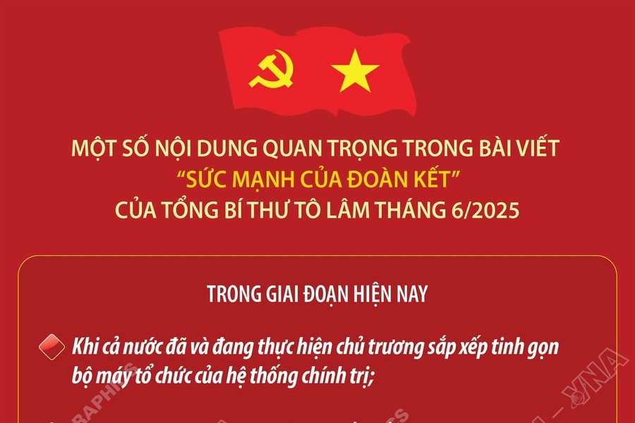 Kiên quyết giữ vững và phát huy sức mạnh đại đoàn kết toàn dân tộc
