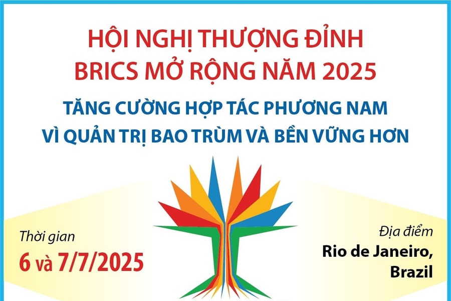 Hội nghị Thượng đỉnh BRICS mở rộng năm 2025: Tăng cường hợp tác phương Nam vì quản trị bao trùm và bền vững hơn