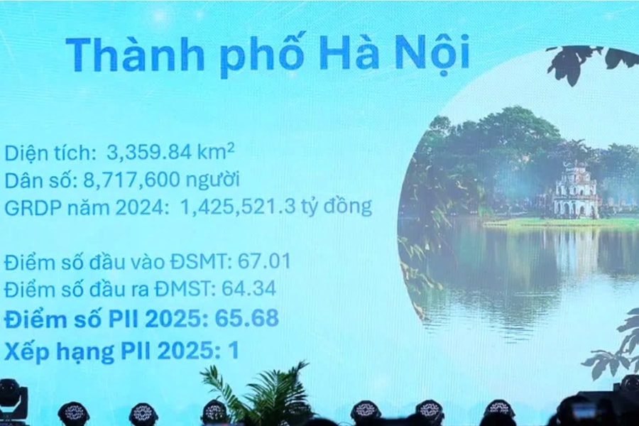Hà Nội tiếp tục là địa phương dẫn đầu chỉ số đổi mới sáng tạo