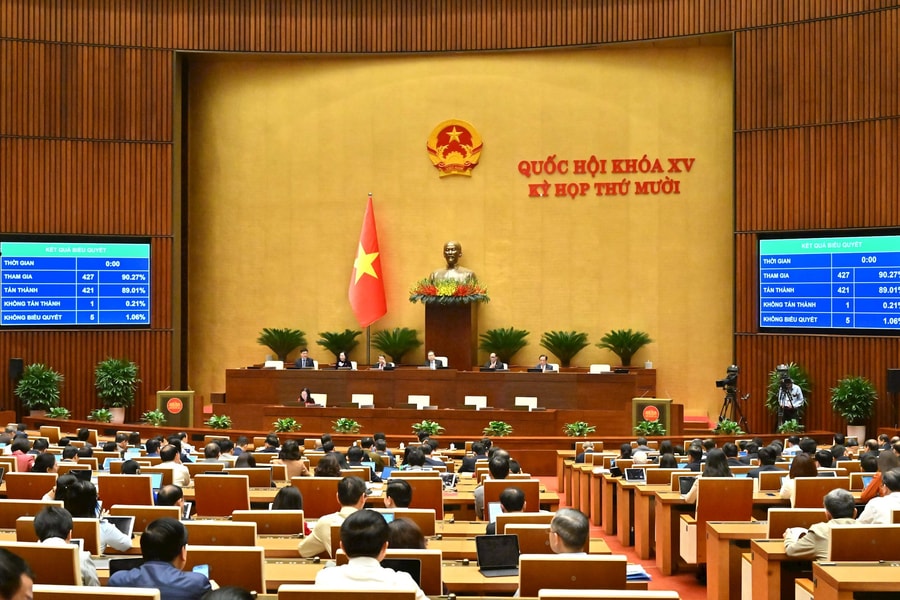 Quốc hội thông qua Luật sửa đổi, bổ sung một số điều của Luật Chuyển giao công nghệ