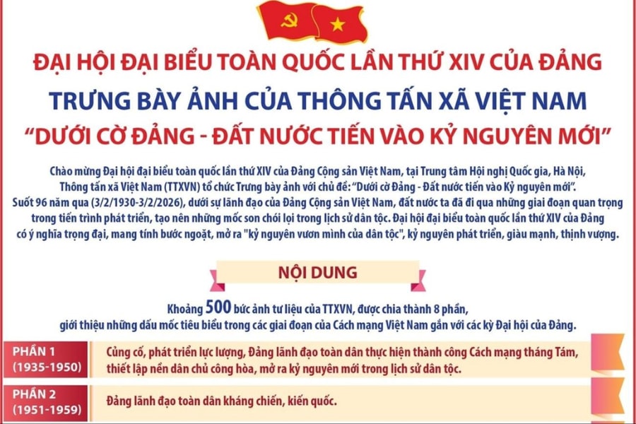 TTXVN trưng bày ảnh “Dưới cờ Đảng - Đất nước tiến vào Kỷ nguyên mới”