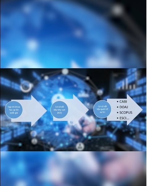 Tạp chí KH&CN Việt Nam bản C và bản D sử dụng hệ thống xuất bản trực tuyến ScholarOne Manuscripts tiên tiến, chuyên nghiệp