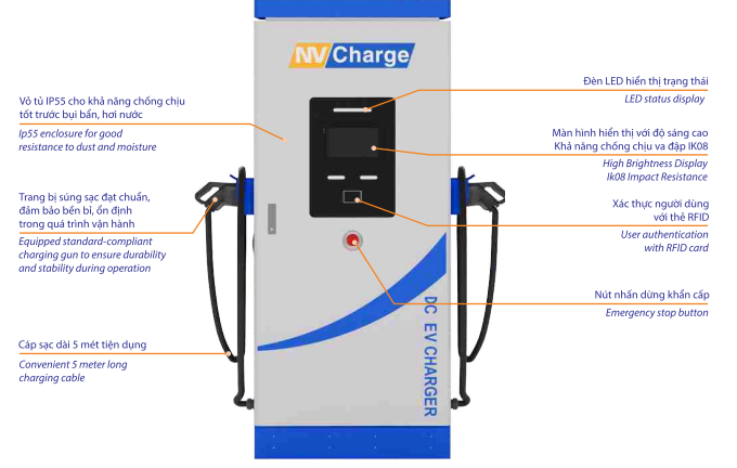 NVCharge: Giải pháp sạc thông minh đồng hành cùng chuyển dịch xanh hóa giao thông Việt Nam