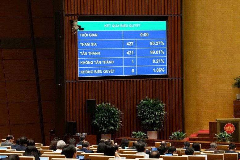 Đẩy mạnh thực thi Luật Chuyển giao công nghệ sửa đổi trên toàn quốc