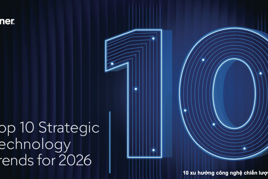 10 xu hướng công nghệ chiến lược và tầm nhìn quản trị tương lai