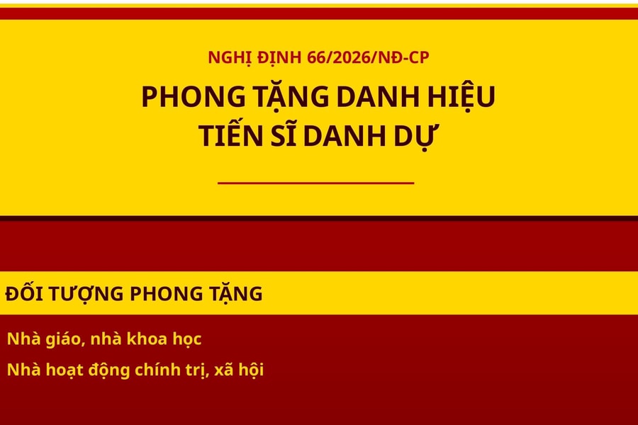 Ai không được phong tặng danh hiệu tiến sĩ danh dự?
