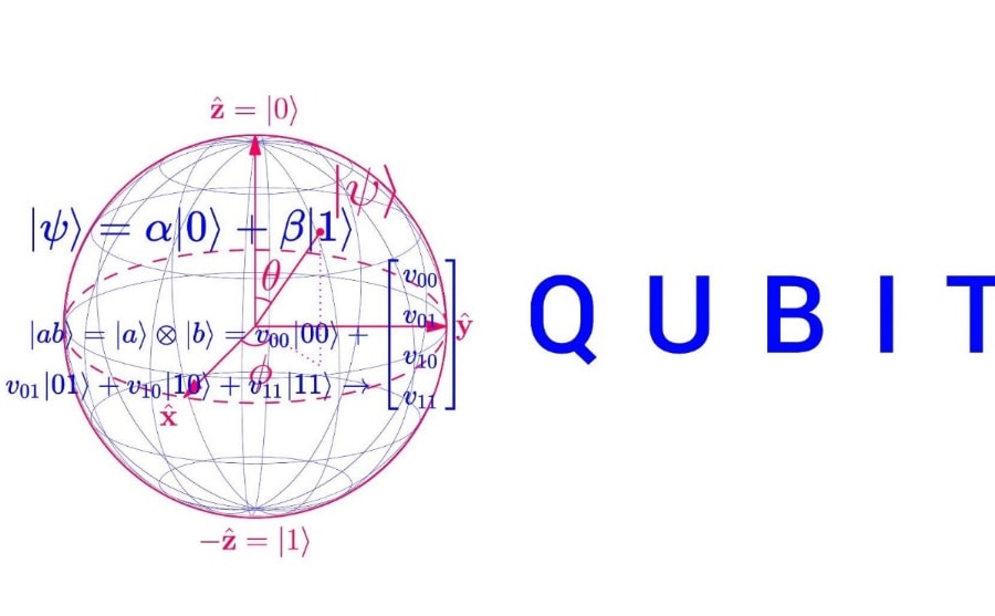 Bộ xử lý Silicon 11 qubit - Bước tiến quan trọng trong điện toán lượng tử