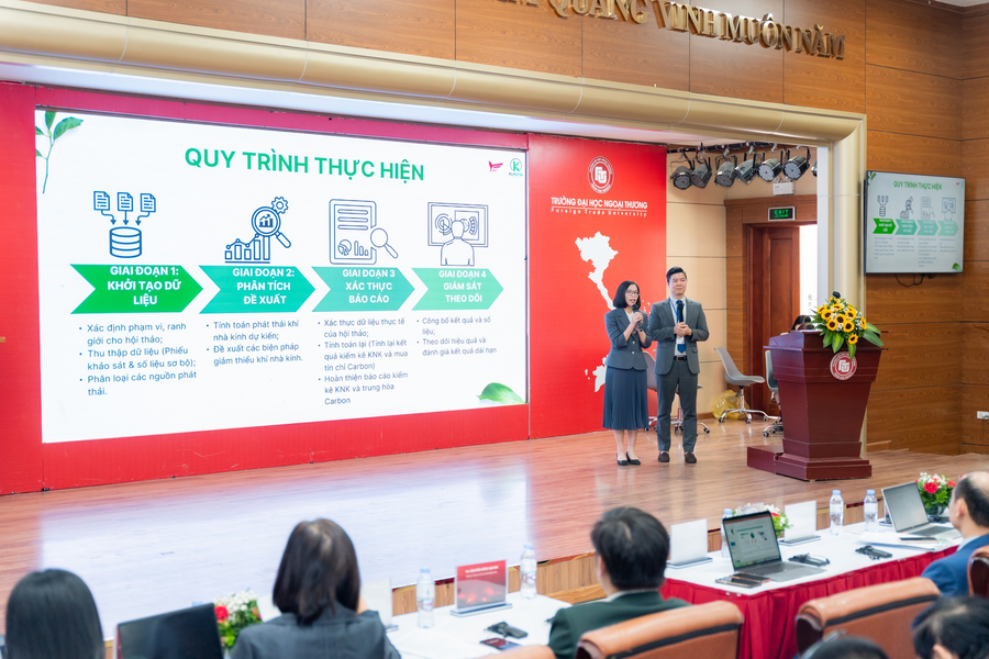 FTU tiên phong triển khai mô hình hội thảo trung hòa carbon tại Việt Nam