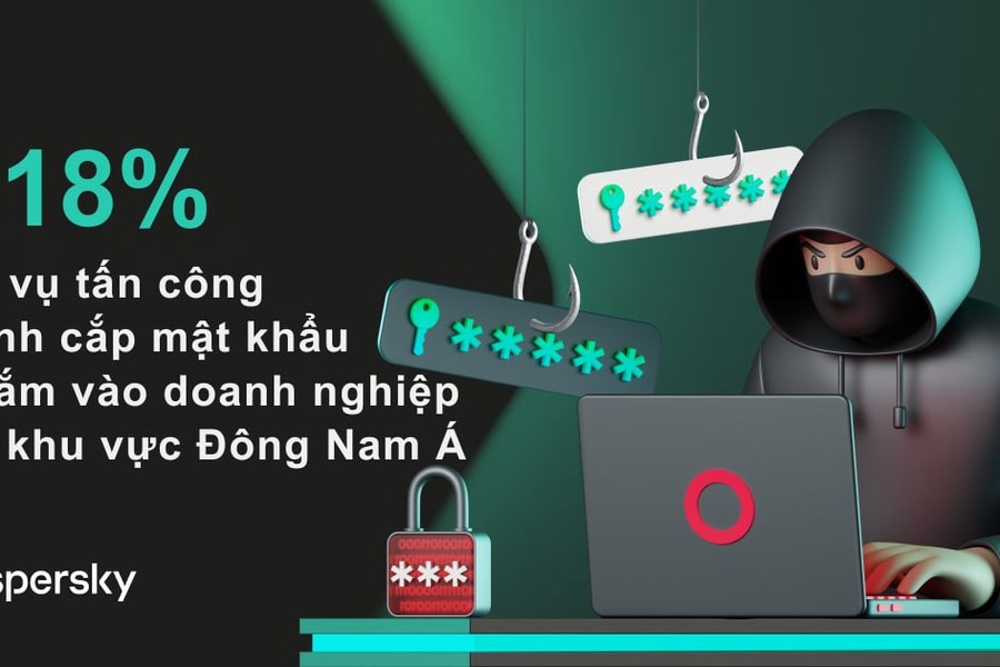 Tấn công đánh cắp mật khẩu, đe dọa thông tin doanh nghiệp gia tăng