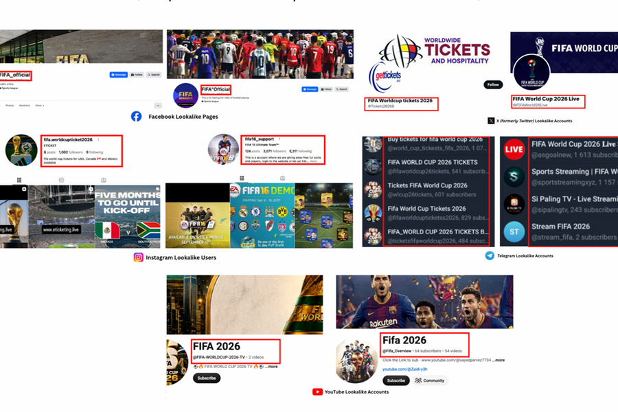 FIFA World Cup 2026: Cơ hội cho tội phạm mạng