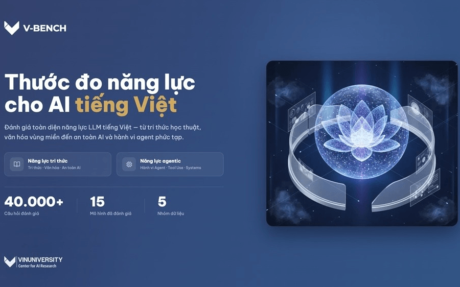 VinUni ra mắt V-Bench - bộ công cụ đánh giá năng lực tiếng Việt của các mô hình AI